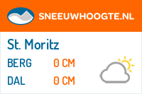 Sneeuwhoogte St. Moritz